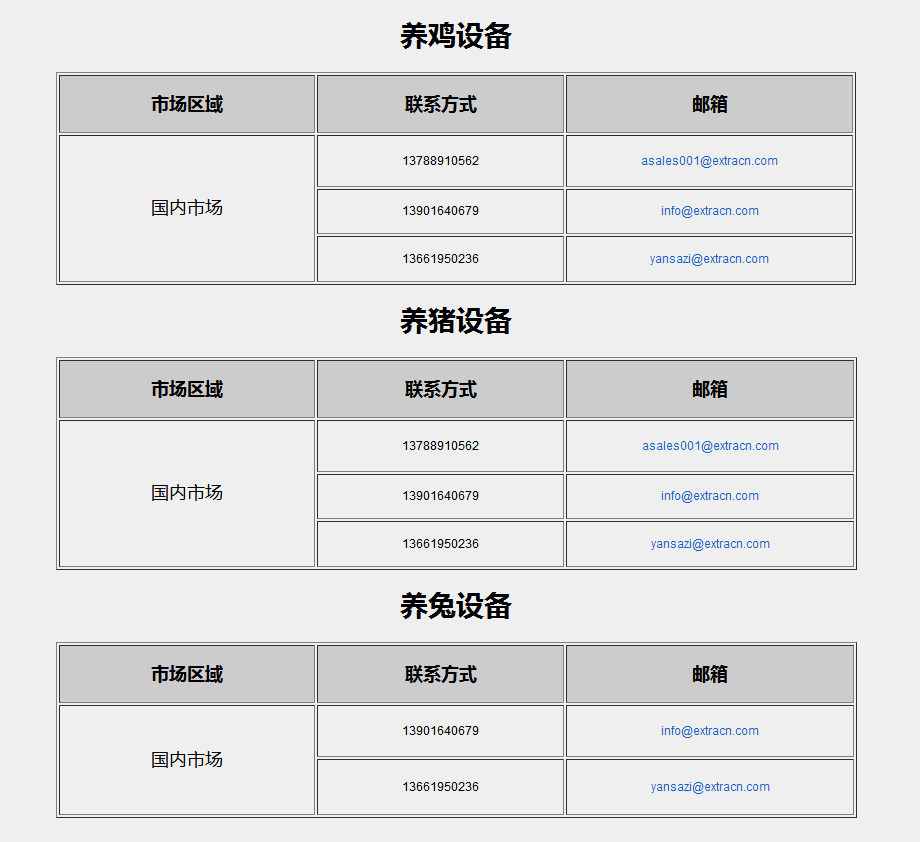 國(guó)內(nèi)市場(chǎng)(圖2) 國(guó)內(nèi)市場(chǎng)(圖2)