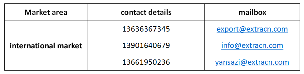 International market(圖2) International market(圖2)